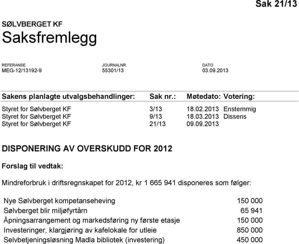 09.2013 DISPONERING AV OVERSKUDD FOR 2012 Forslag til vedtak: Mindreforbruk i driftsregnskapet for 2012, kr 1 665 941 disponeres som følger: Nye Sølvberget kompetanseheving