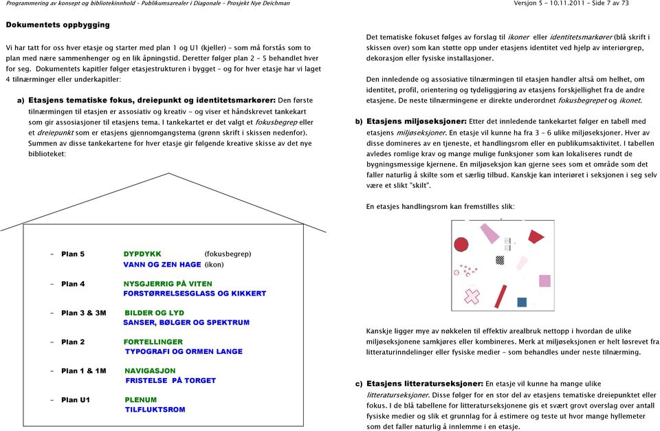 Deretter følger plan 2 5 behandlet hver for seg.