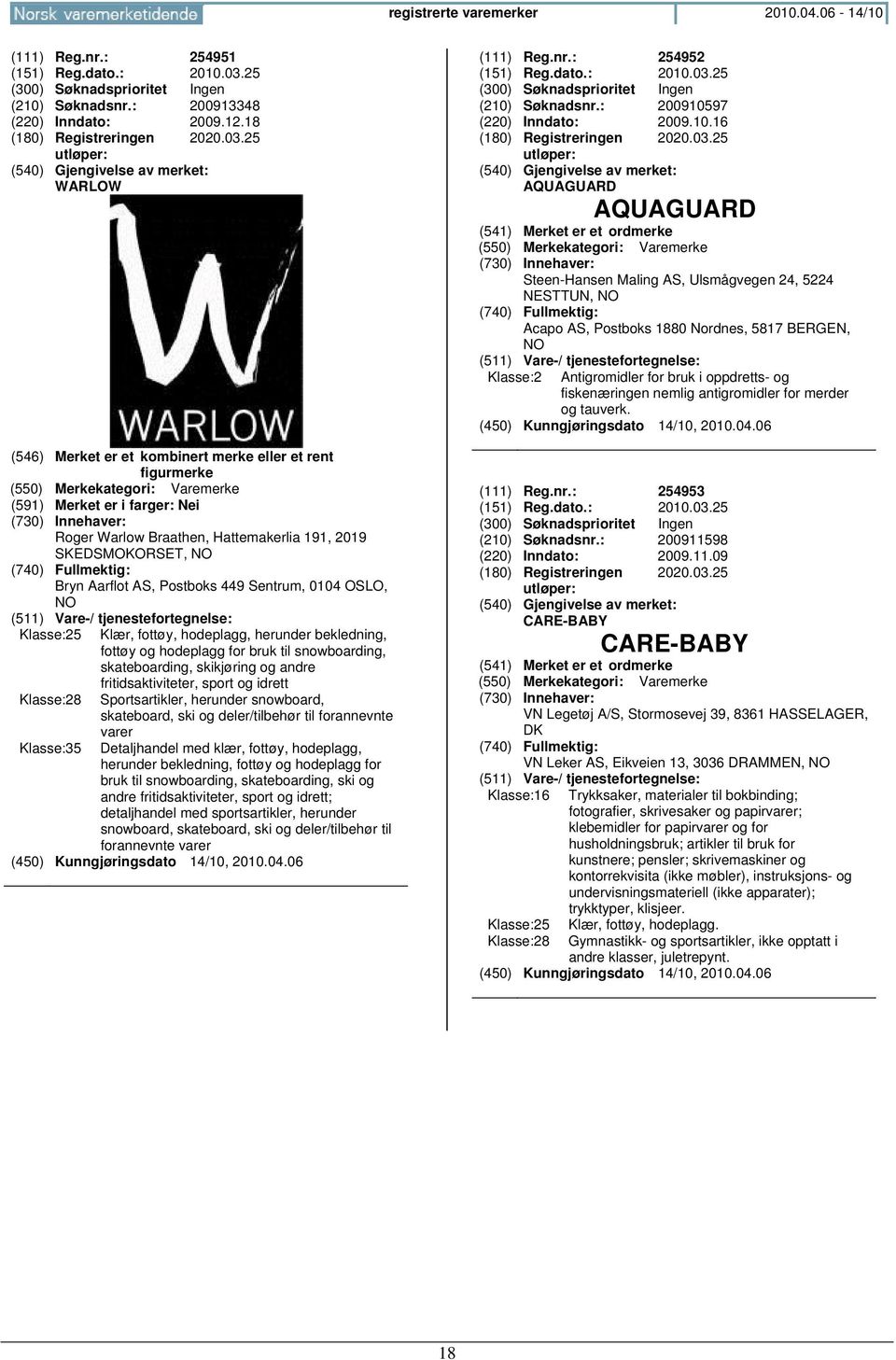 25 WARLOW (546) Merket er et kombinert merke eller et rent figurmerke (591) Merket er i farger: Nei Roger Warlow Braathen, Hattemakerlia 191, 2019 SKEDSMOKORSET, NO Bryn Aarflot AS, Postboks 449