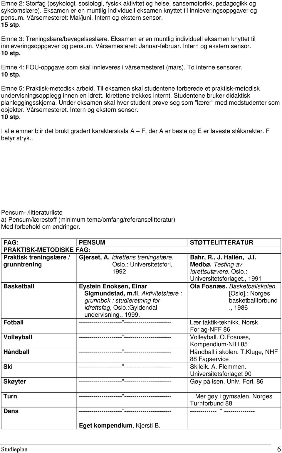 Vårsemesteret: Januar-februar. Intern og ekstern sensor. 10 stp. Emne 4: FOU-oppgave som skal innleveres i vårsemesteret (mars). To interne sensorer. 10 stp. Emne 5: Praktisk-metodisk arbeid.