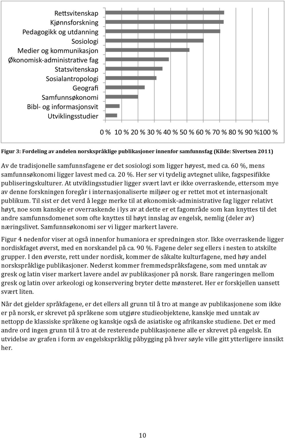 samfunnsfagene er det sosiologi som ligger høyest, med ca. 60 %, mens samfunnsøkonomi ligger lavest med ca. 20 %. Her ser vi tydelig avtegnet ulike, fagspesifikke publiseringskulturer.