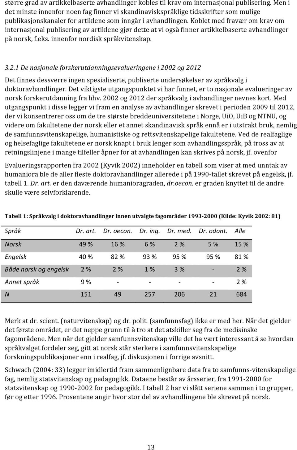 Koblet med fravær om krav om internasjonal publisering av artiklene gjør dette at vi også finner artikkelbaserte avhandlinger på norsk, f.eks. innenfor nordisk språkvitenskap. 3.2.