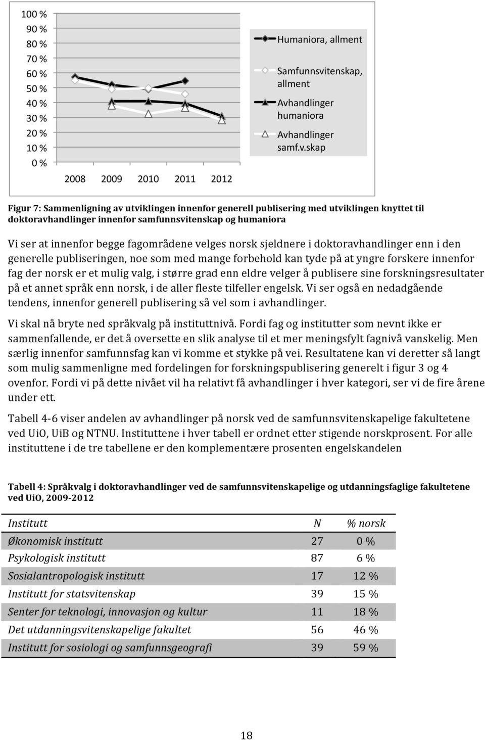 andlinger humaniora Avh