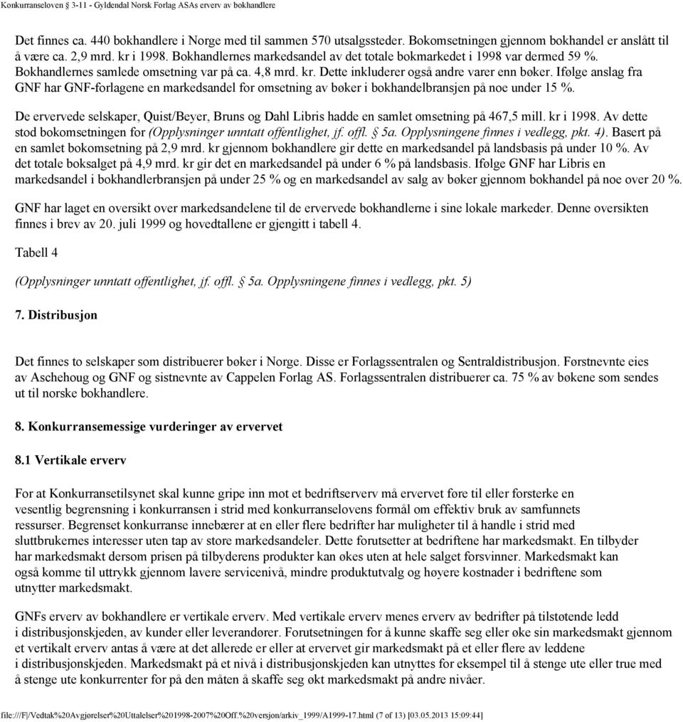 Ifølge anslag fra GNF har GNF-forlagene en markedsandel for omsetning av bøker i bokhandelbransjen på noe under 15 %.