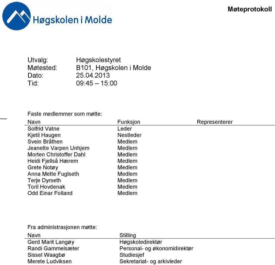 Varpen Unhjem Medlem Morten Christoffer Dahl Medlem Heidi Fjellså Hærem Medlem Grete Notøy Medlem Anna Mette Fuglseth Medlem Terje Dyrseth Medlem Toril