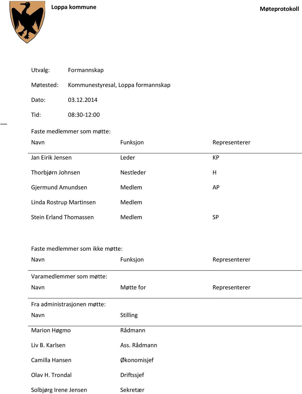 Medlem AP Linda Rostrup Martinsen Medlem Stein Erland Thomassen Medlem SP Faste medlemmer som ikke møtte: Navn Funksjon Representerer Varamedlemmer som