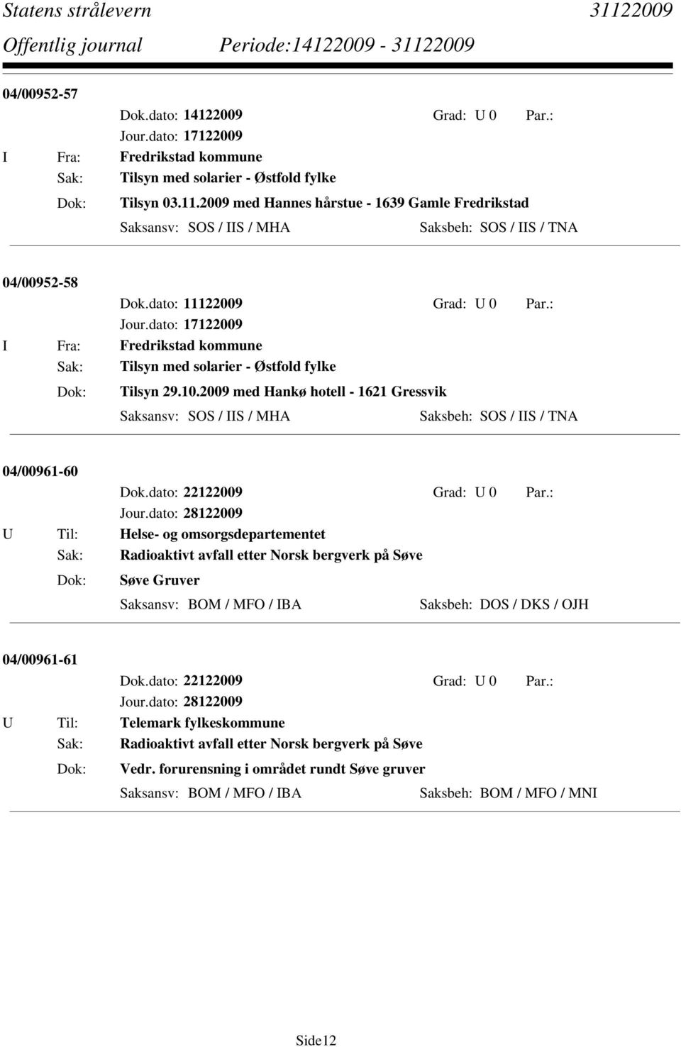 dato: 17122009 I Fra: Fredrikstad kommune Sak: Tilsyn med solarier - Østfold fylke Tilsyn 29.10.2009 med Hankø hotell - 1621 Gressvik Saksbeh: SOS / IIS / TNA 04/00961-60 Dok.