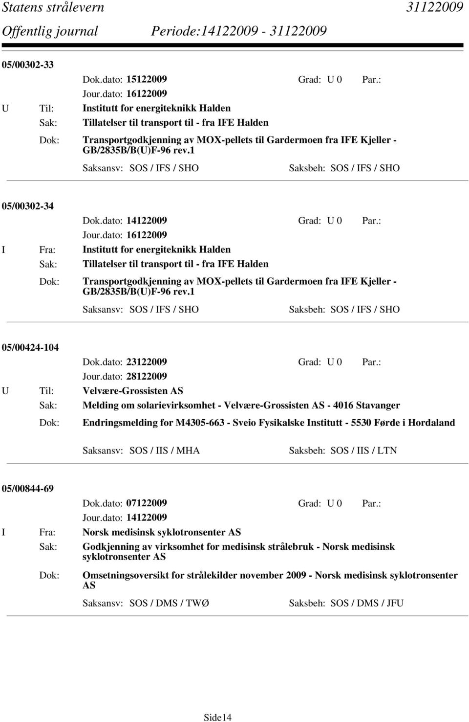 1 Saksansv: SOS / IFS / SHO Saksbeh: SOS / IFS / SHO 05/00302-34 Dok.dato: 14122009 Grad: U 0 Par.: Jour.