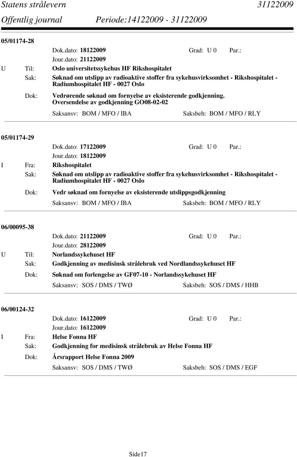 Oversendelse av godkjenning GO08-02-02 Saksansv: BOM / MFO / IBA Saksbeh: BOM / MFO / RLY 05/01174-29 I Fra: Rikshospitalet Sak: Søknad om utslipp av radioaktive stoffer fra sykehusvirksomhet -