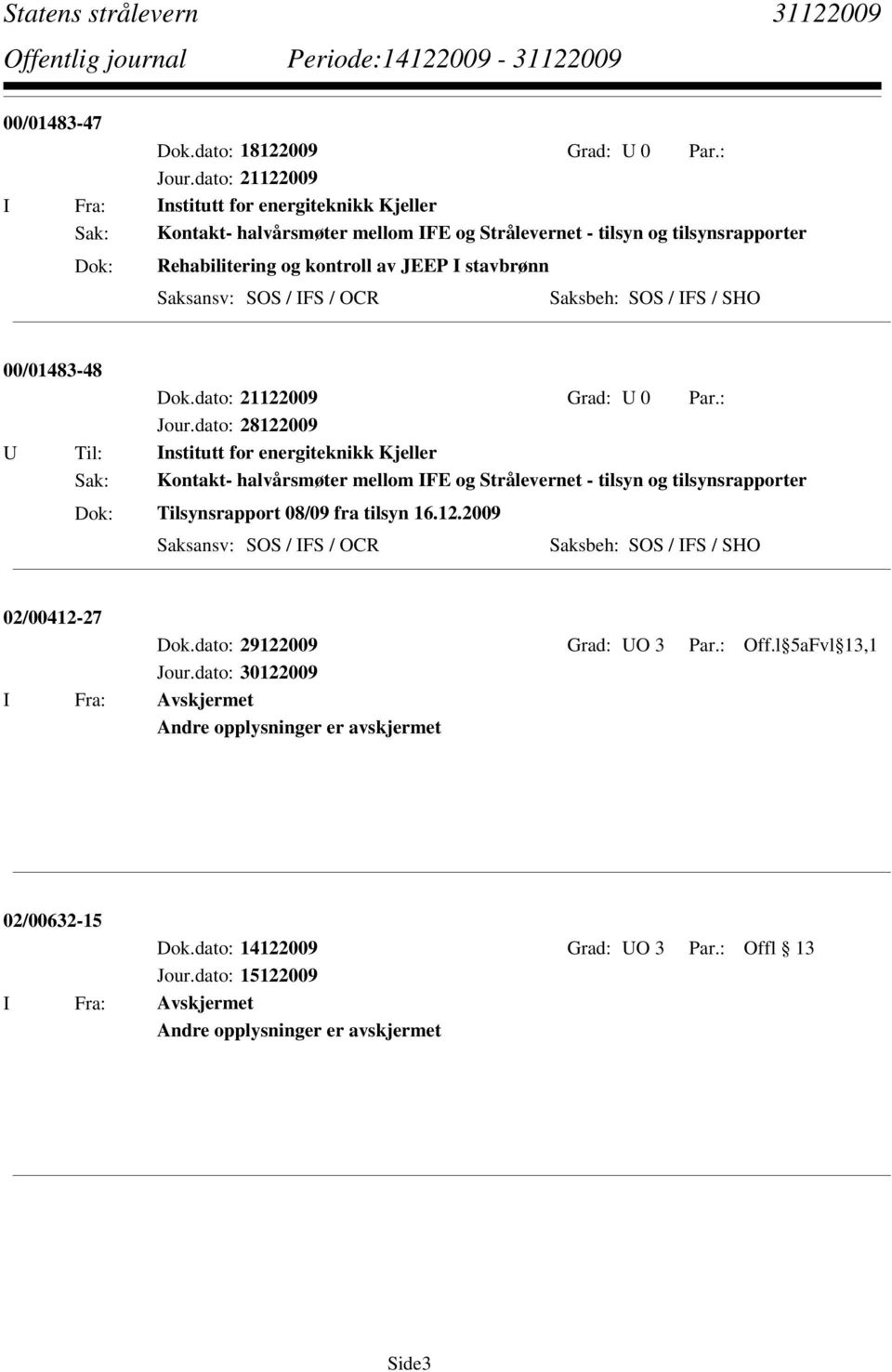 : U Til: Institutt for energiteknikk Kjeller Sak: Kontakt- halvårsmøter mellom IFE og Strålevernet - tilsyn og tilsynsrapporter Tilsynsrapport 08/09 fra tilsyn 16.12.