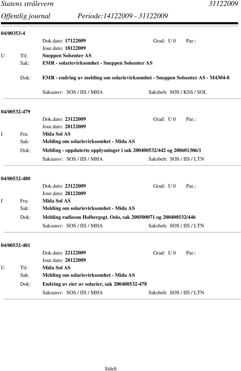 : I Fra: Mida Sol AS Sak: Melding om solarievirksomhet - Mida AS Melding - oppdaterte opplysninger i sak 200400532/442 og 200601306/1 Saksbeh: SOS / IIS / LTN 04/00532-480 Dok.