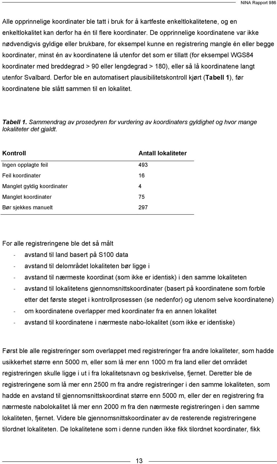 (for eksempel WGS84 koordinater med breddegrad > 90 eller lengdegrad > 180), eller så lå koordinatene langt utenfor Svalbard.