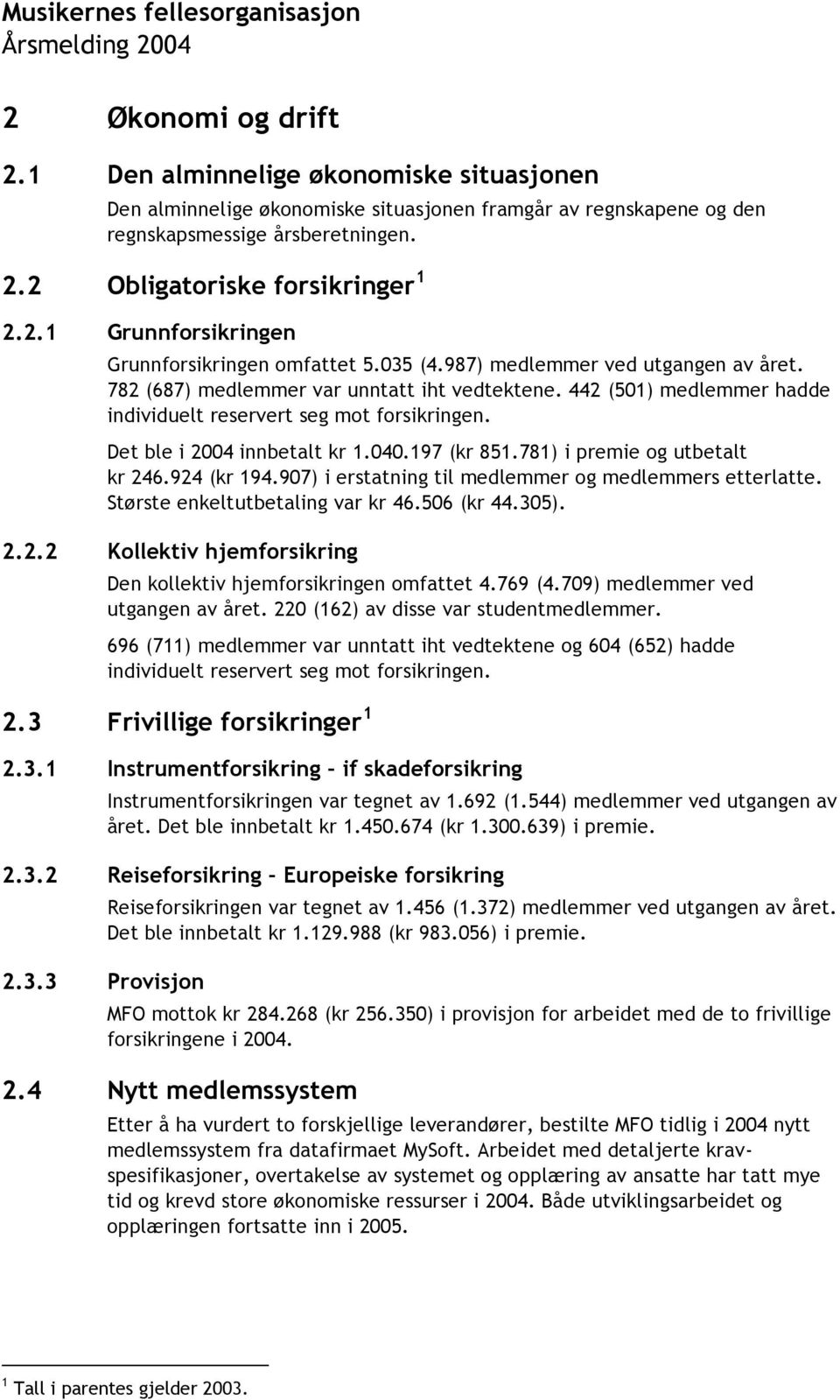 442 (501) medlemmer hadde individuelt reservert seg mot forsikringen. Det ble i 2004 innbetalt kr 1.040.197 (kr 851.781) i premie og utbetalt kr 246.924 (kr 194.