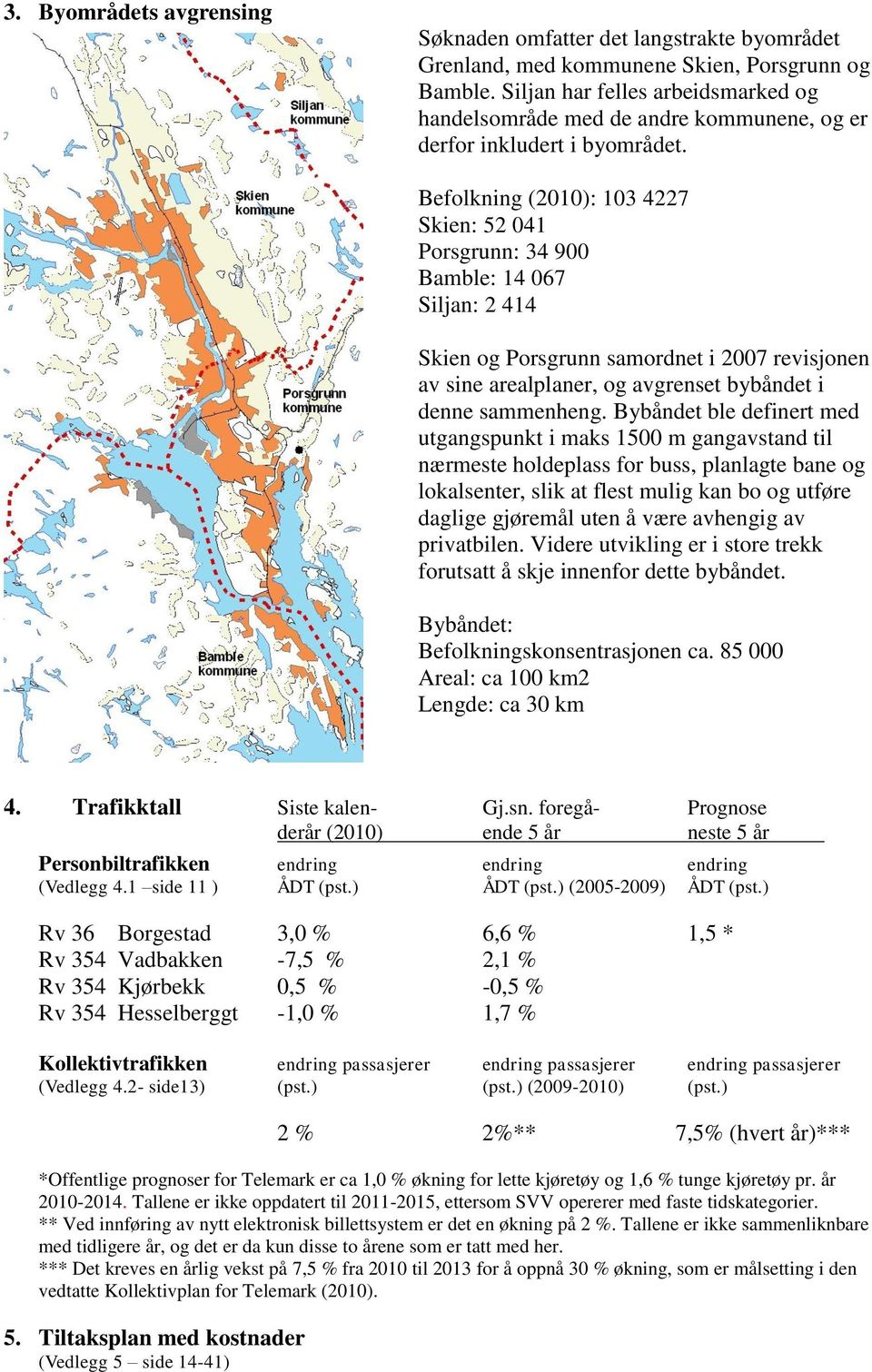 Befolkning (2010): 103 4227 Skien: 52 041 Porsgrunn: 34 900 Bamble: 14 067 Siljan: 2 414 Skien og Porsgrunn samordnet i 2007 revisjonen av sine arealplaner, og avgrenset bybåndet i denne sammenheng.