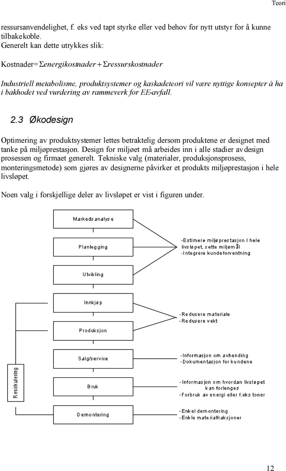 rammeverk for EE-avfall. 2.3 Økodesign Optimering av produktsystemer lettes betraktelig dersom produktene er designet med tanke på miljøprestasjon.