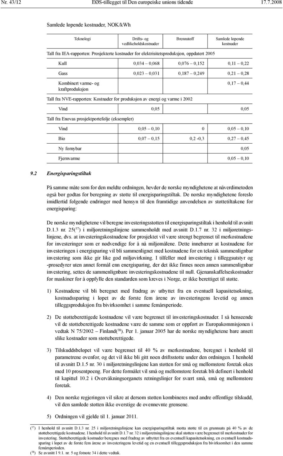 oppdatert 2005 Kull 0,034 0,068 0,076 0,152 0,11 0,22 Gass 0,023 0,031 0,187 0,249 0,21 0,28 Kombinert varme- og kraftproduksjon 0,17 0,44 Tall fra NVE-rapporten: Kostnader for produksjon av energi