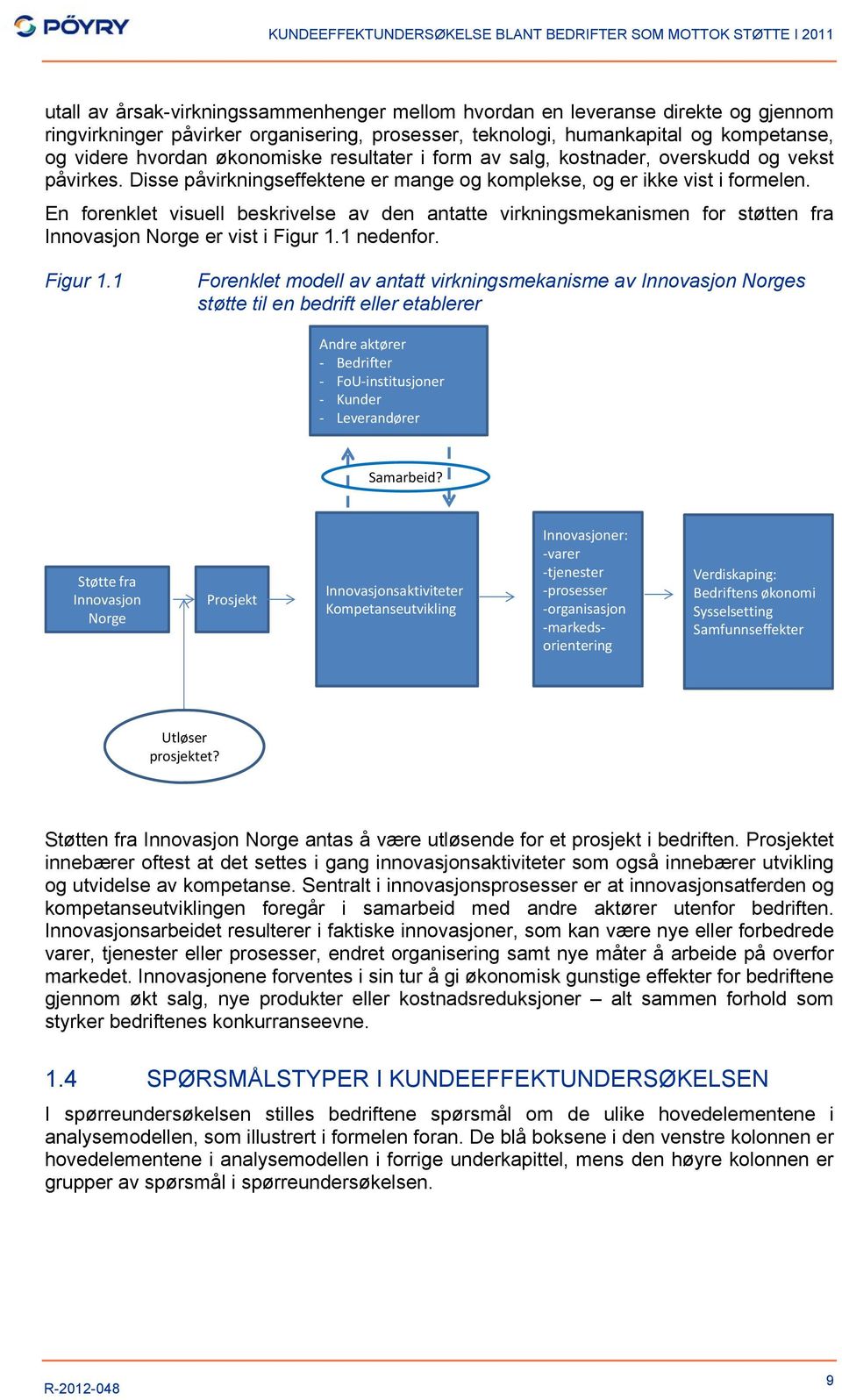 En forenklet visuell beskrivelse av den antatte virkningsmekanismen for støtten fra Innovasjon Norge er vist i Figur 1.