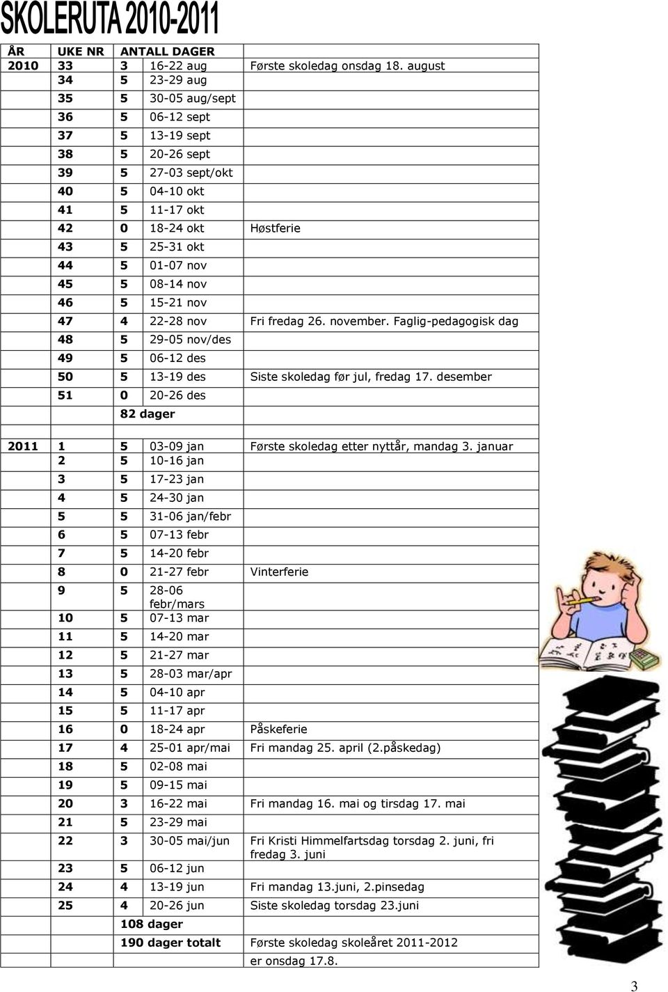 08-14 nov 46 5 15-21 nov 47 4 22-28 nov Fri fredag 26. november. Faglig-pedagogisk dag 48 5 29-05 nov/des 49 5 06-12 des 50 5 13-19 des Siste skoledag før jul, fredag 17.