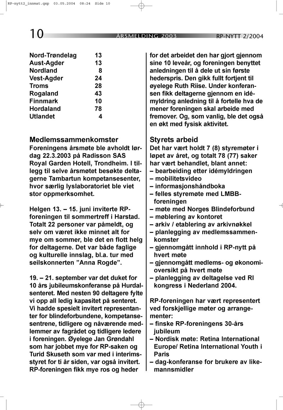 årsmøte ble avholdt lørdag 22.3.2003 på Radisson SAS Royal Garden Hotell, Trondheim.