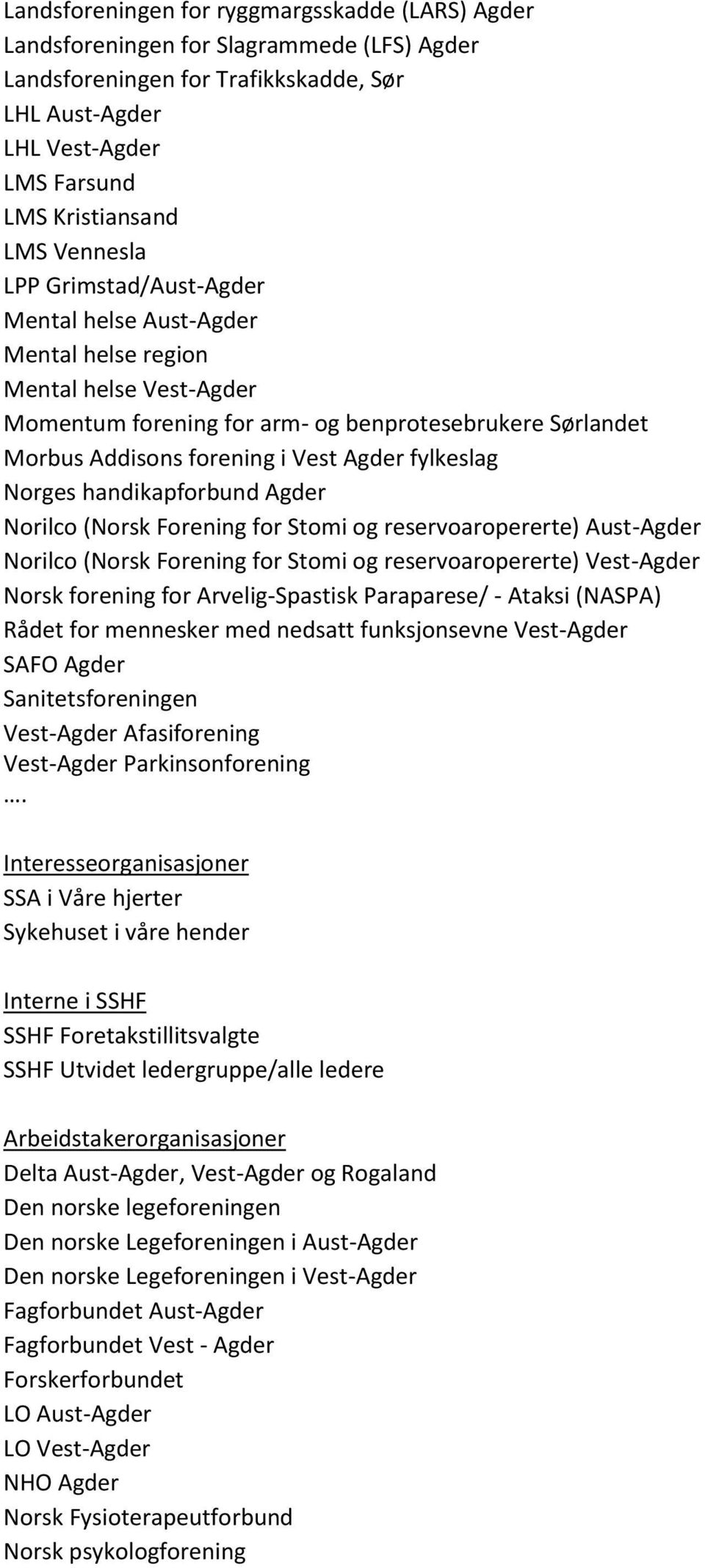 fylkeslag Norges handikapforbund Agder Norilco (Norsk Forening for Stomi og reservoaropererte) Aust-Agder Norilco (Norsk Forening for Stomi og reservoaropererte) Vest-Agder Norsk forening for