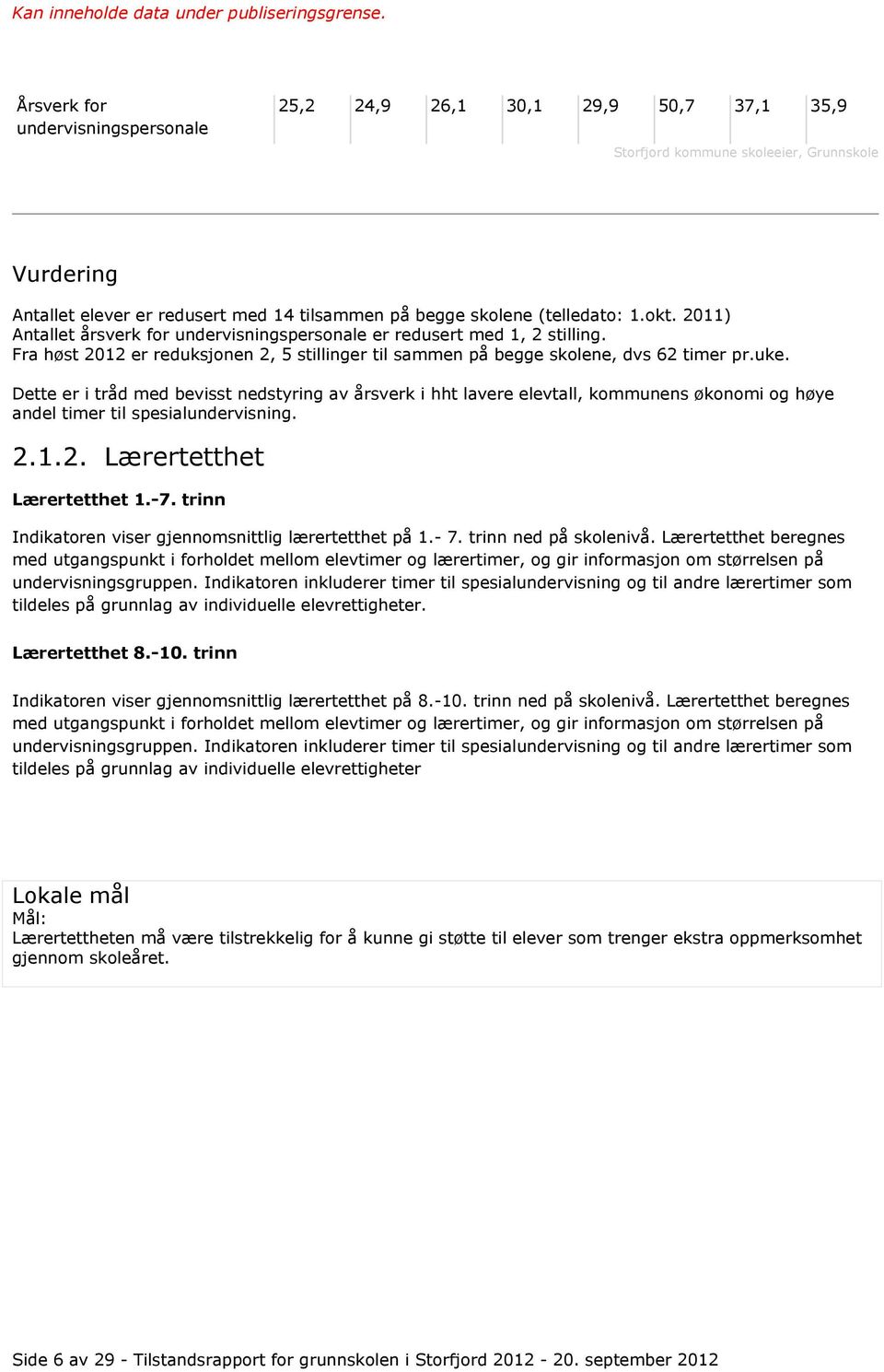 1.okt. 2011) Antallet årsverk for undervisningspersonale er redusert med 1, 2 stilling. Fra høst 2012 er reduksjonen 2, 5 stillinger til sammen på begge skolene, dvs 62 timer pr.uke.