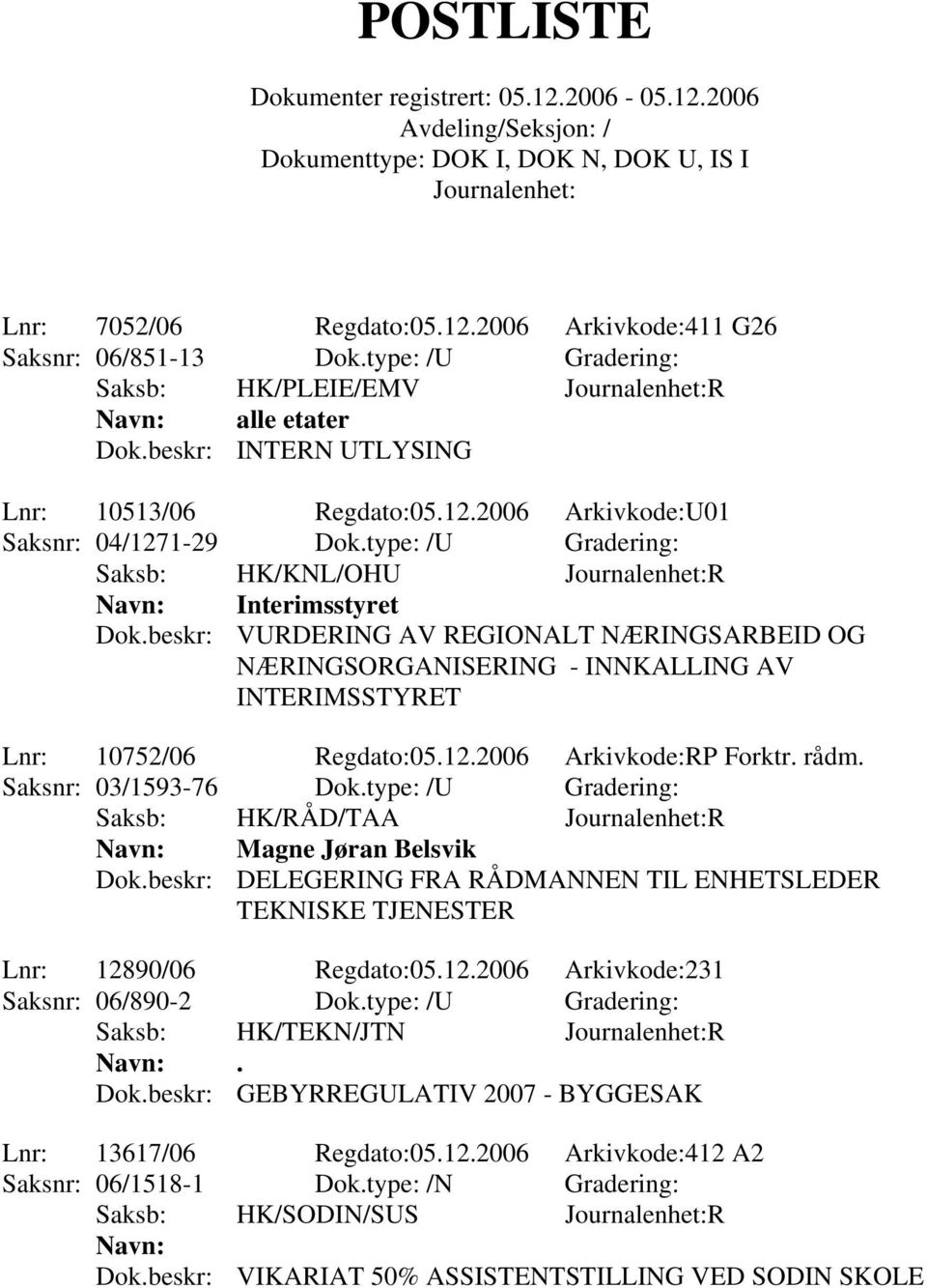 2006 Arkivkode:RP Forktr. rådm. Saksnr: 03/1593-76 Dok.type: /U Gradering: Saksb: HK/RÅD/TAA R Magne Jøran Belsvik Dok.