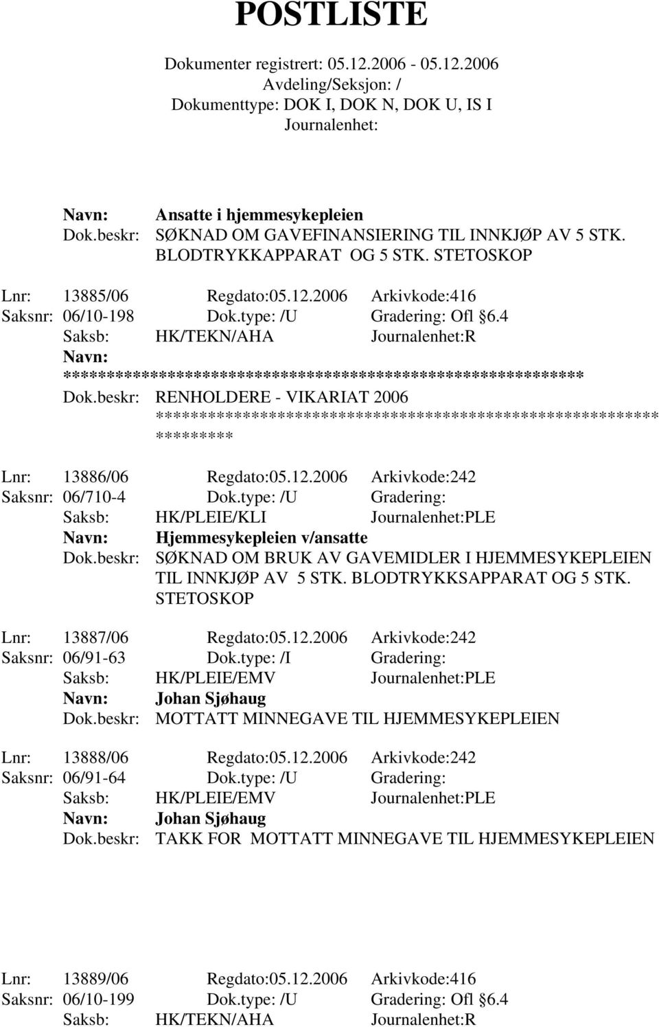 type: /U Gradering: Saksb: HK/PLEIE/KLI PLE Hjemmesykepleien v/ansatte Dok.beskr: SØKNAD OM BRUK AV GAVEMIDLER I HJEMMESYKEPLEIEN TIL INNKJØP AV 5 STK. BLODTRYKKSAPPARAT OG 5 STK.