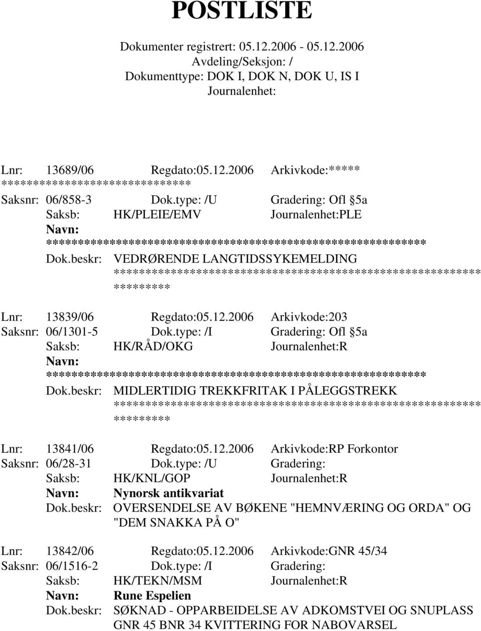 type: /U Gradering: Saksb: HK/KNL/GOP R Nynorsk antikvariat Dok.beskr: OVERSENDELSE AV BØKENE "HEMNVÆRING OG ORDA" OG "DEM SNAKKA PÅ O" Lnr: 13842/06 Regdato:05.12.