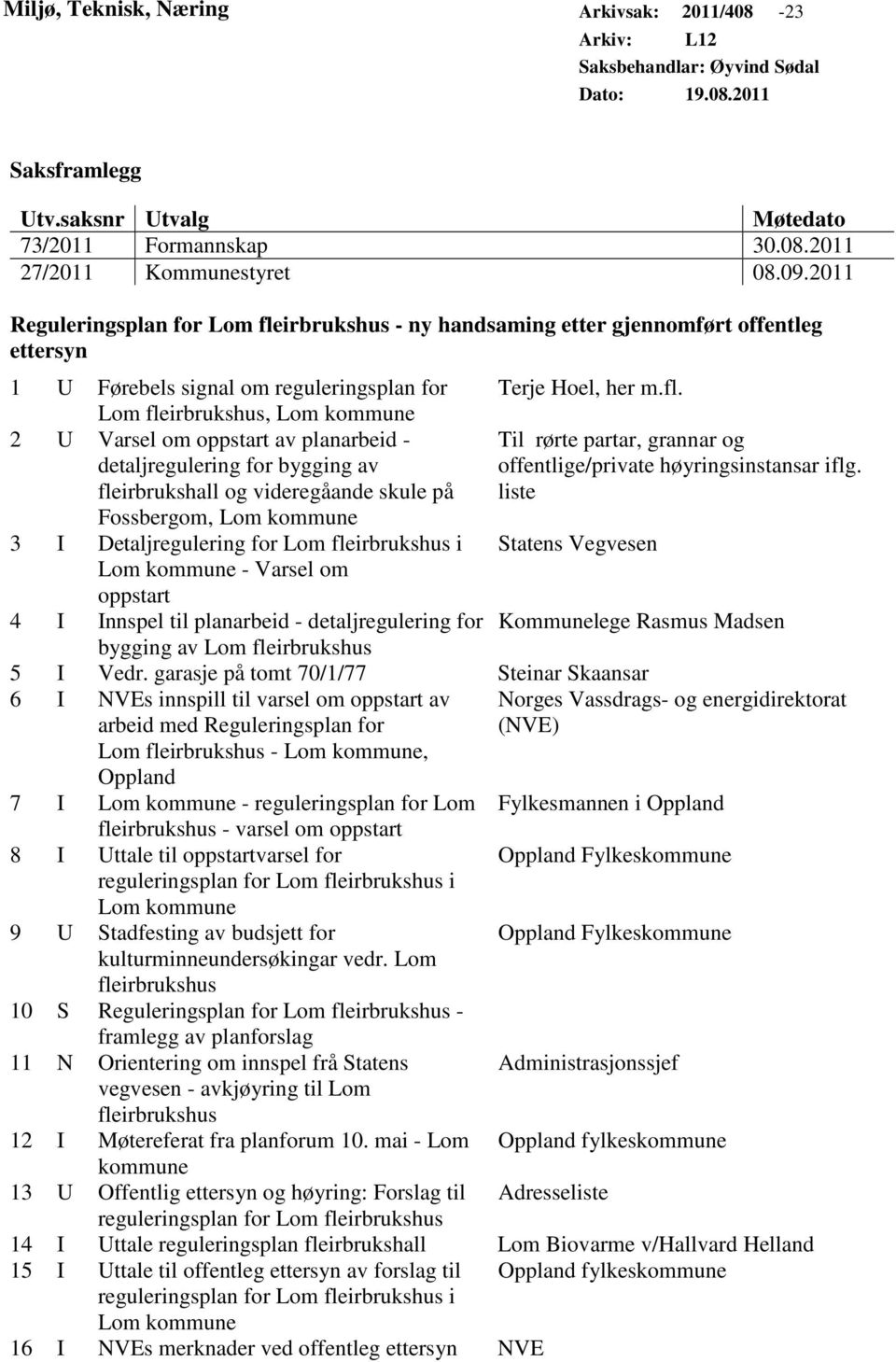 irbrukshus - ny handsaming etter gjennomført offentleg ettersyn 1 U Førebels signal om reguleringsplan for Terje Hoel, her m.fl.