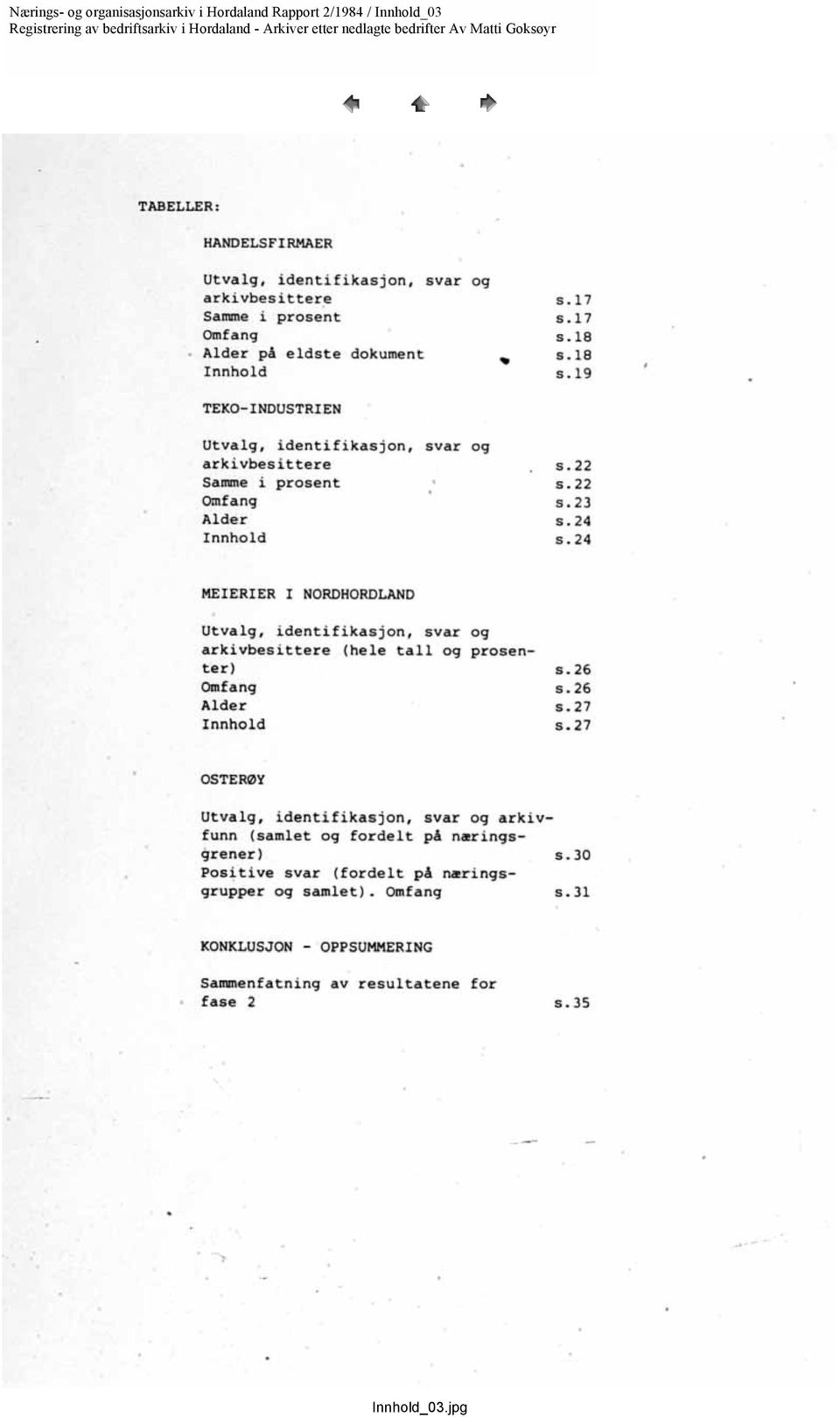 Hordaland Rapport