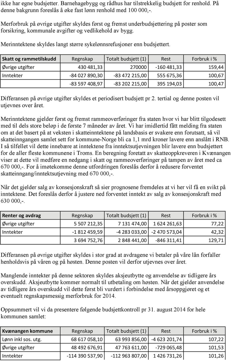 Merinntektene skyldes langt større sykelønnsrefusjoner enn budsjettert.