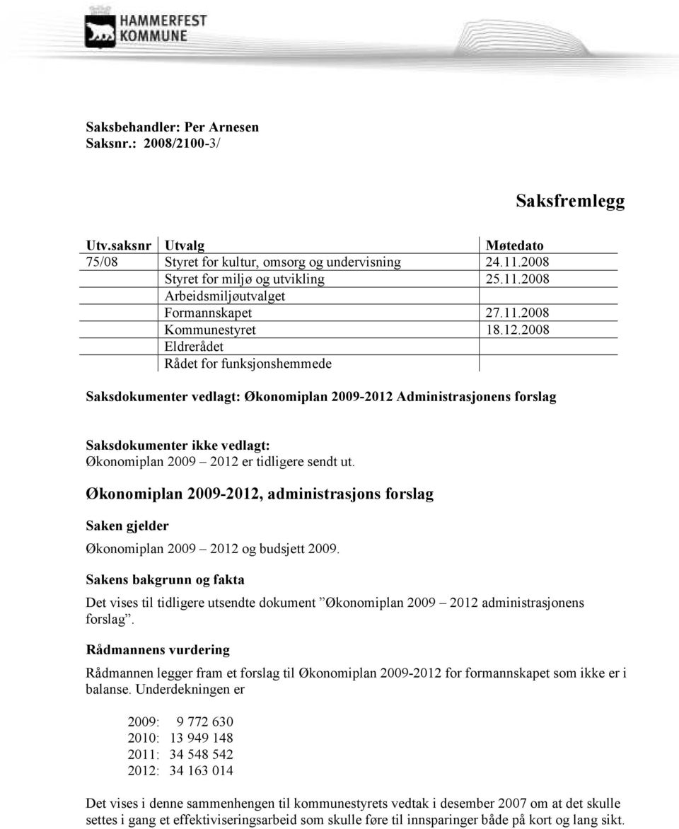 2008 Eldrerådet Rådet for funksjonshemmede Saksdokumenter vedlagt: Økonomiplan 2009-2012 Administrasjonens forslag Saksdokumenter ikke vedlagt: Økonomiplan 2009 2012 er tidligere sendt ut.