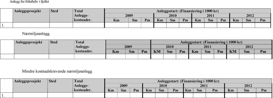 Km Sm Pm Km Sm Pm Km Sm Pm Km Sm Pm Nærmiljøanlegg.  Km Sm Pm KM Sm Pm Km Sm Pm KM Sm Pm Mindre kostnadskrevende nærmljøanlegg 1.