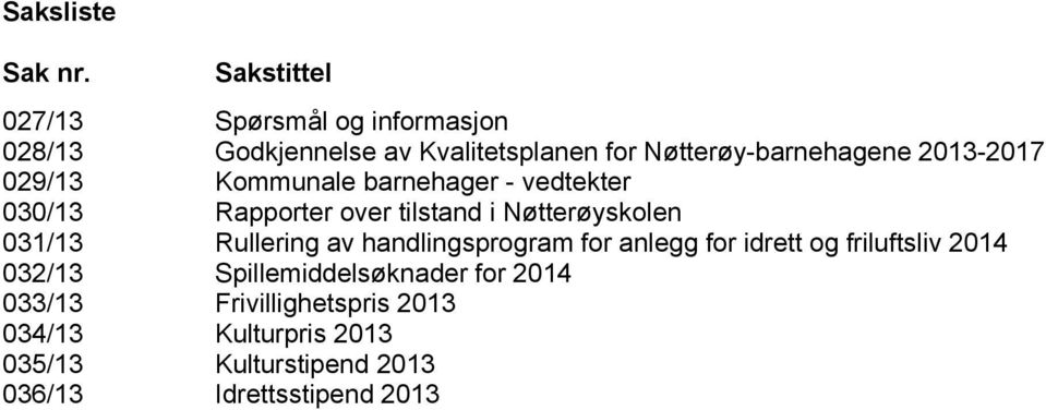 2013-2017 029/13 Kommunale barnehager - vedtekter 030/13 Rapporter over tilstand i Nøtterøyskolen 031/13