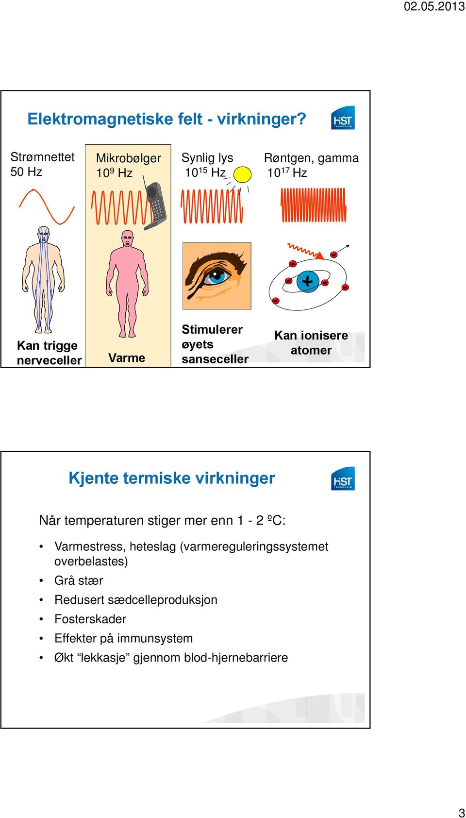 Stimulerer øyets sanseceller Kan ionisere atomer Kjente termiske virkninger Når temperaturen stiger mer enn