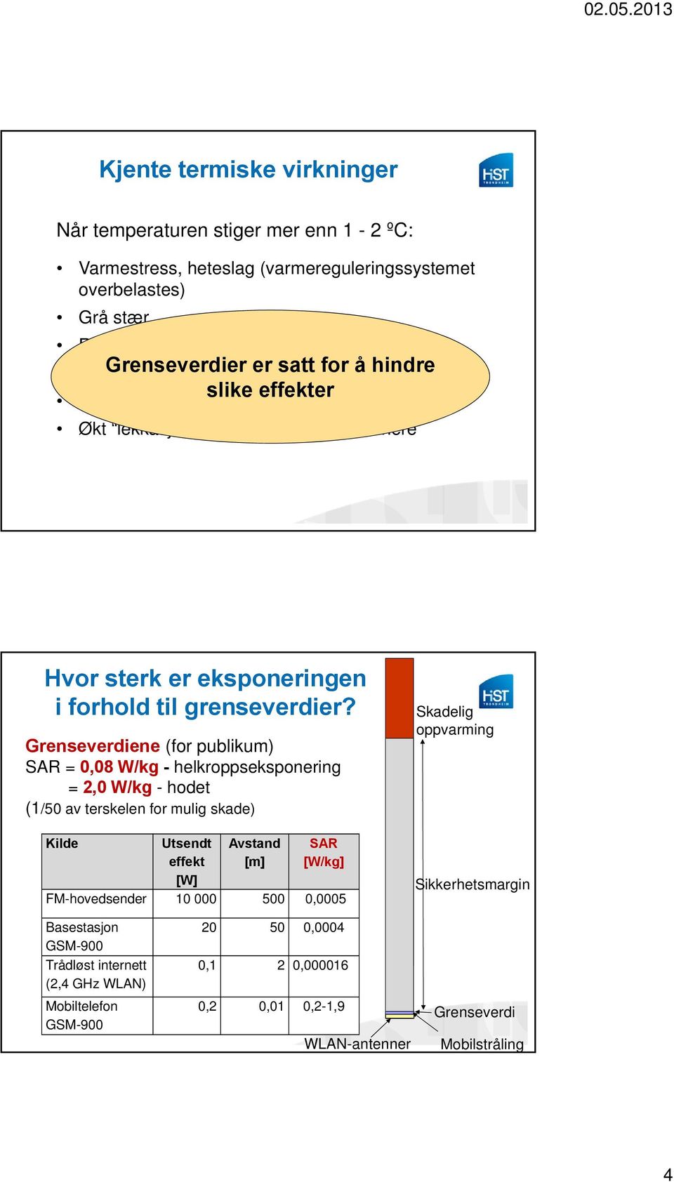 Grenseverdiene (for publikum) SAR = 0,08 W/kg - helkroppseksponering = 2,0 W/kg - hodet (1/50 av terskelen for mulig skade) Kilde Utsendt effekt [W] Avstand [m] SAR [W/kg] FM-hovedsender