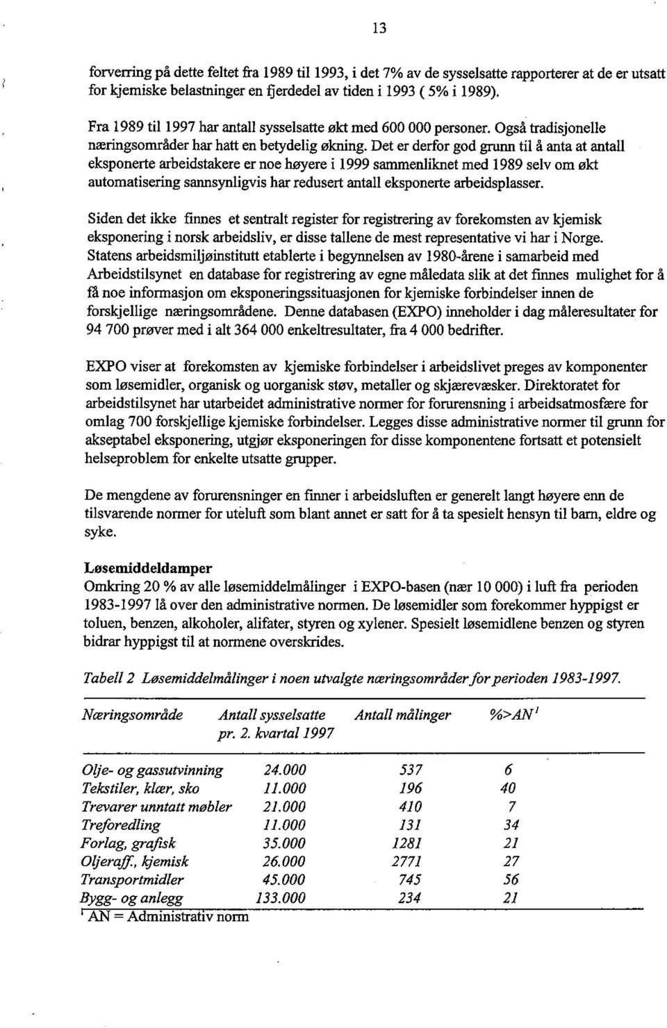 Det er derfor god gr til å anta at antall eksponerte arbeidstakere er noe høere i 1999 samenliknet med 1989 selv om økt automatiserig sansynligvis har redusert antall eksponerte arbeidsplasser.