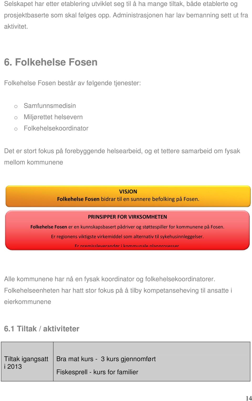 samarbeid om fysak mellom kommunene VISJON Folkehelse Fosen bidrar til en sunnere befolking på Fosen.