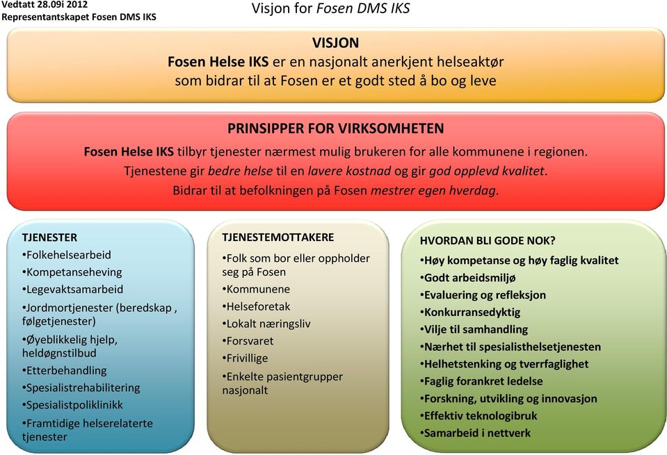 VIRKSOMHETEN Fosen Helse IKS tilbyr tjenester nærmest mulig brukeren for alle kommunene i regionen. Tjenestene gir bedre helse til en lavere kostnad og gir god opplevd kvalitet.