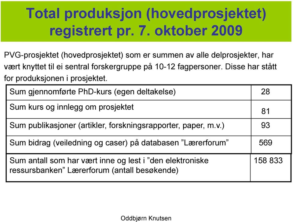 fagpersoner. Disse har stått for produksjonen i prosjektet.