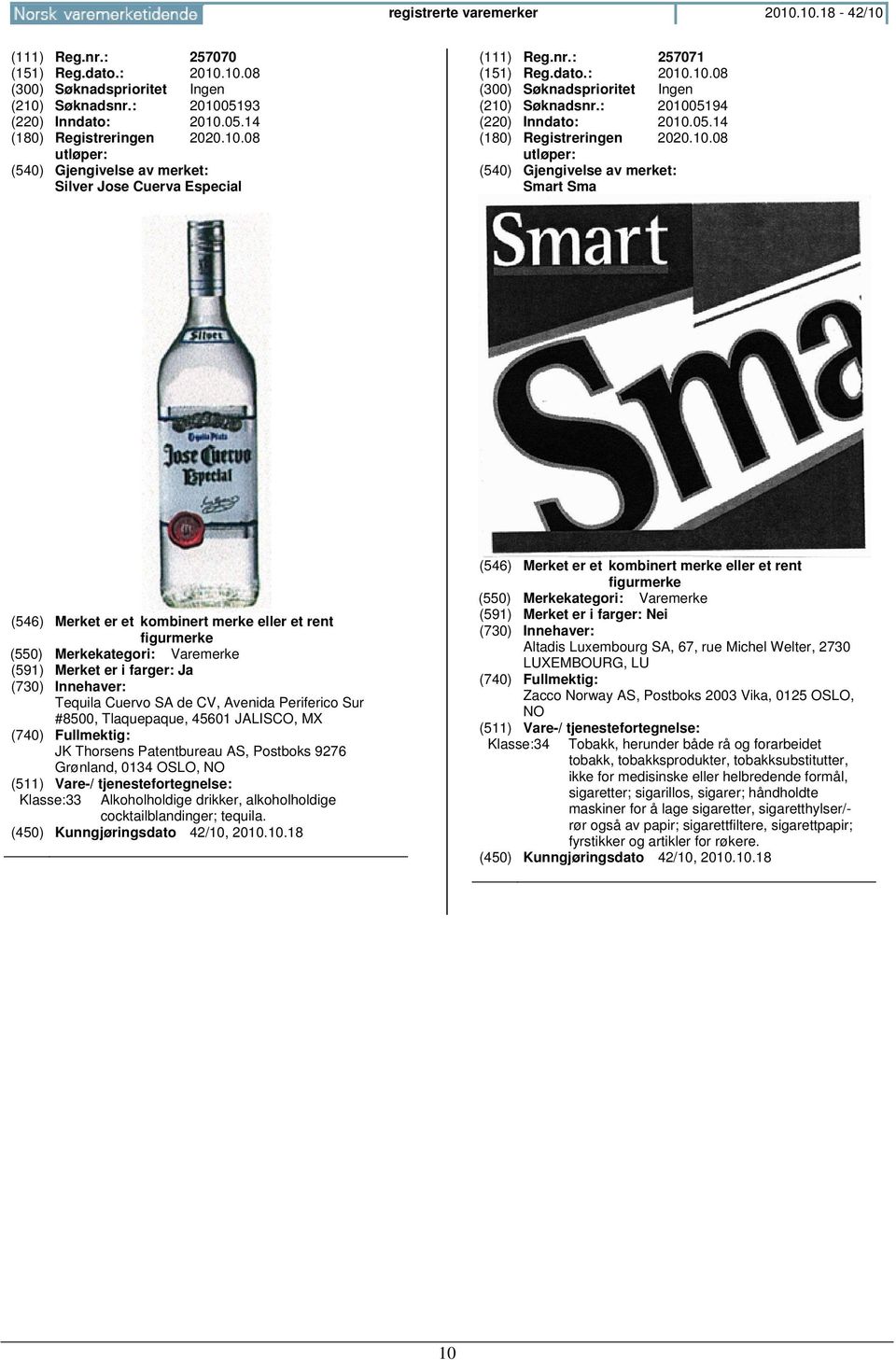 10.08 (210) Søknadsnr.: 201005194 (220) Inndato: 2010.05.14 (180) Registreringen 2020.10.08 Smart Sma (546) Merket er et kombinert merke eller et rent figurmerke (591) Merket er i farger: Ja Tequila
