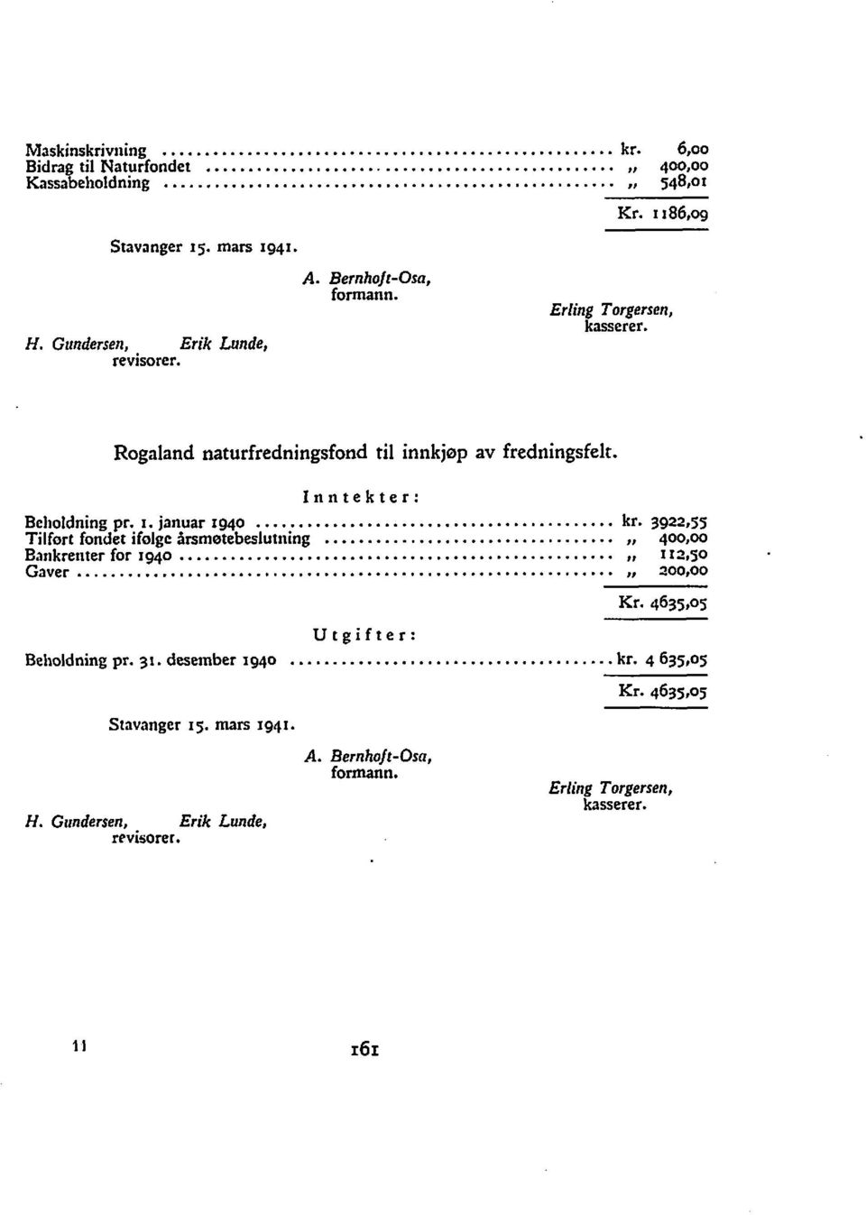 .. kr. 3922,55 Tilfort fondet ifolge 5nmøtebesluttiing...,, 400,oo Barikretiter for 1940,, I 12,5o... Gaver..., aoo,oo Kr. 463~~05 Utgifter: Belioldning pr.