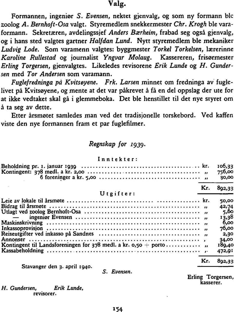 Som varamenn valgtes: byggmester Torkel Torkelsen, lærerinne Karoline Rullestad og journalist Yngvar Molaug. Kassereren, frisørmester Erling Torgersen, gjenvalgtes.