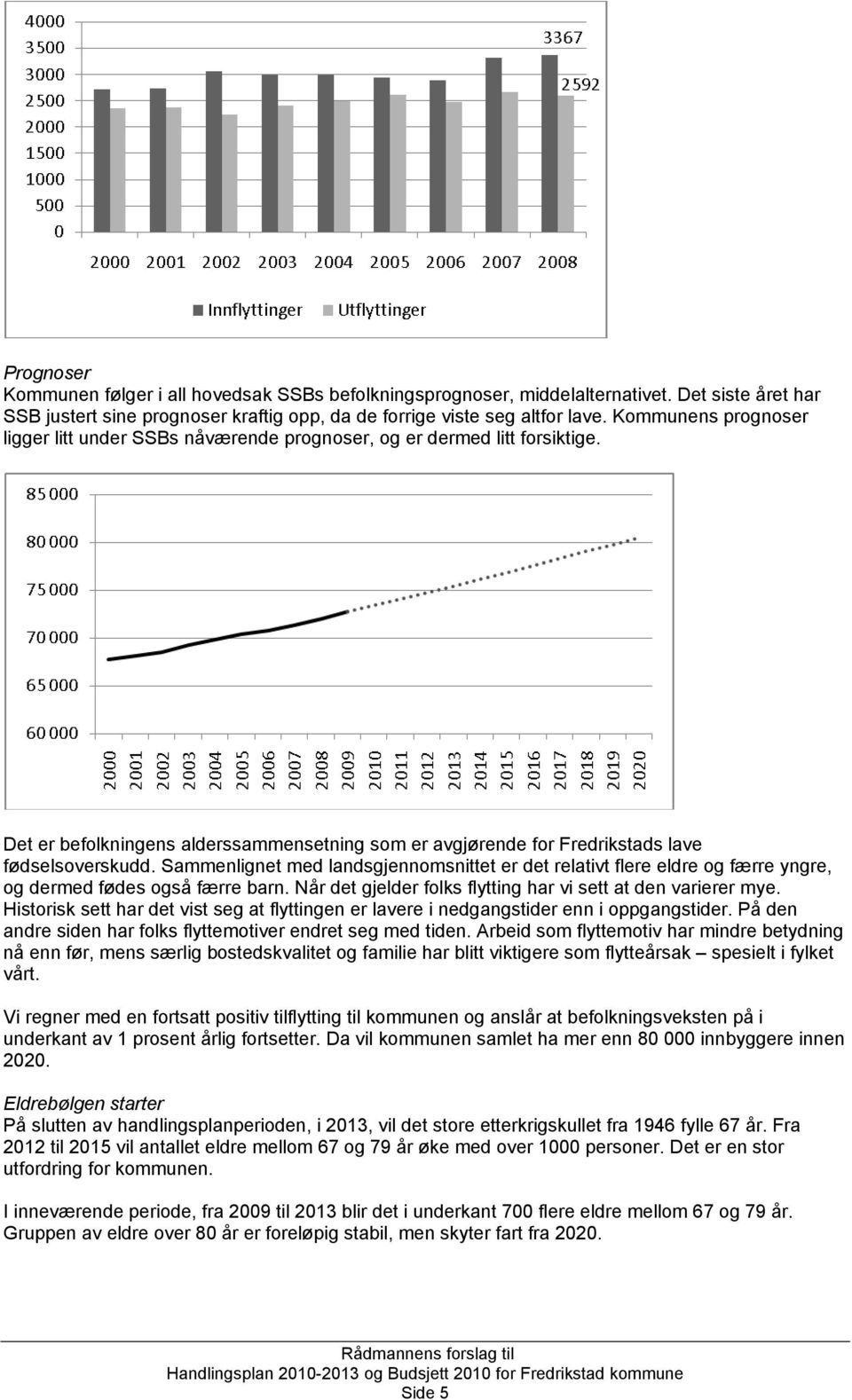 Sammenlignet med landsgjennomsnittet er det relativt flere eldre og færre yngre, og dermed fødes også færre barn. Når det gjelder folks flytting har vi sett at den varierer mye.