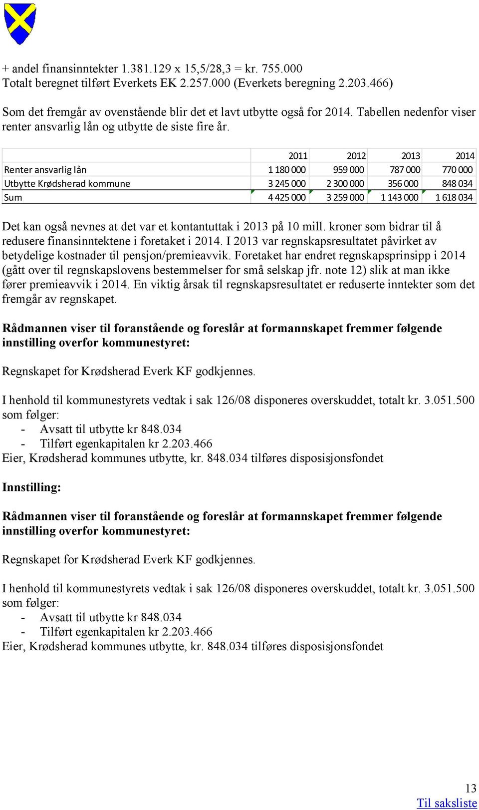 2011 2012 2013 2014 Renter ansvarlig lån 1 180 000 959 000 787 000 770 000 Utbytte Krødsherad kommune 3 245 000 2 300 000 356 000 848 034 Sum 4 425 000 3 259 000 1 143 000 1 618 034 Det kan også