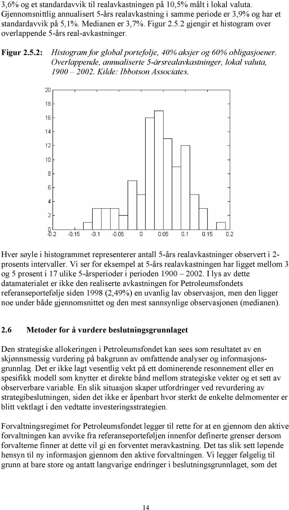 Overlappende, annualiserte 5-årsrealavkastninger, lokal valuta, 19 22. Kilde: Ibbotson Associates.