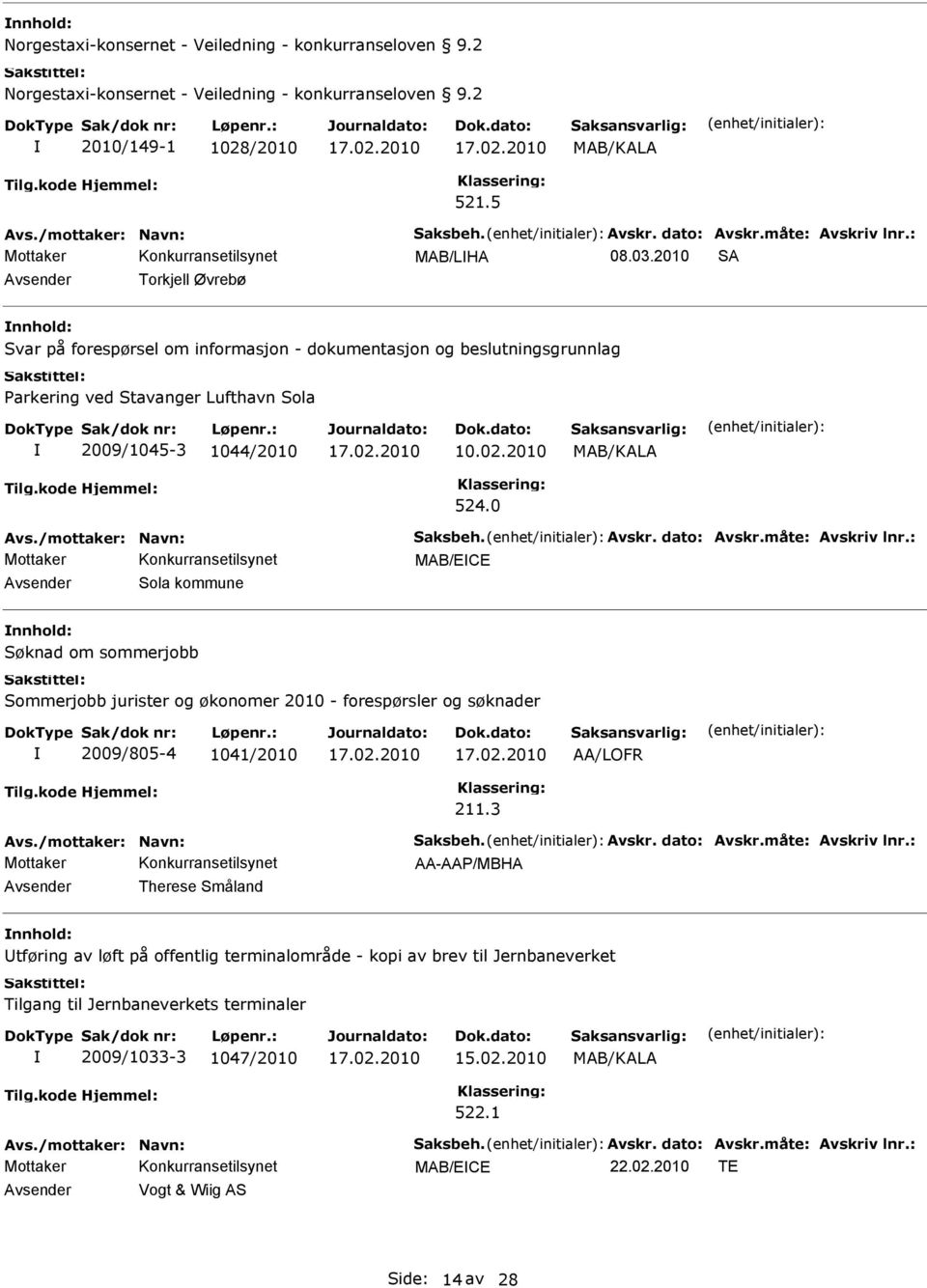 2010 SA Avsender Torkjell Øvrebø Svar på forespørsel om informasjon - dokumentasjon og beslutningsgrunnlag Parkering ved Stavanger Lufthavn Sola 2009/1045-3 1044/2010 10.02.2010 MAB/KALA 524.0 Avs.