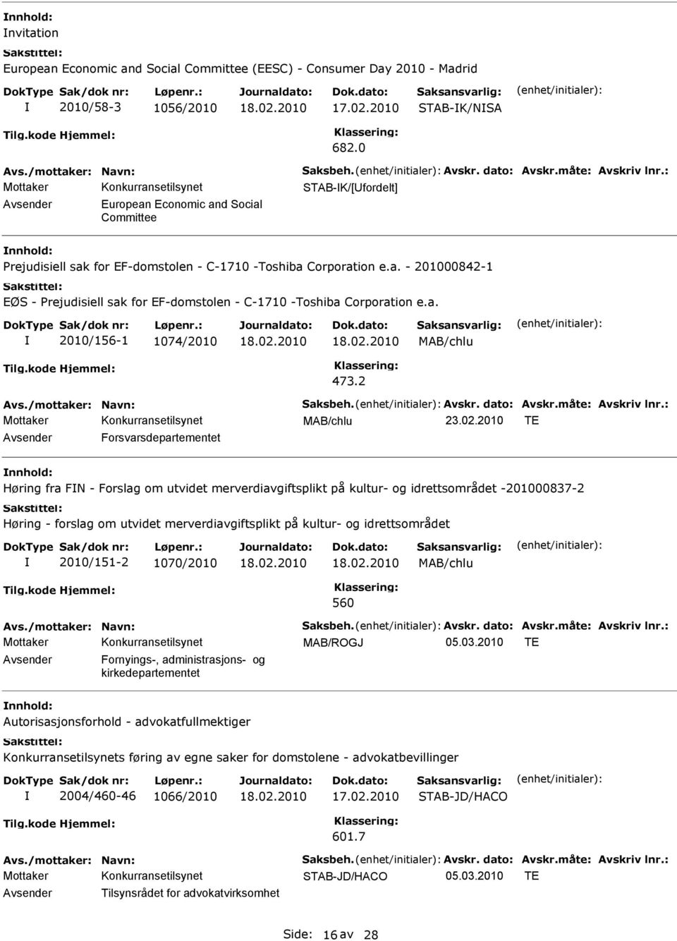 a. 2010/156-1 1074/2010 MAB/chlu 473.2 Avs./mottaker: Navn: Saksbeh. Avskr. dato: Avskr.måte: Avskriv lnr.: MAB/chlu 23.02.