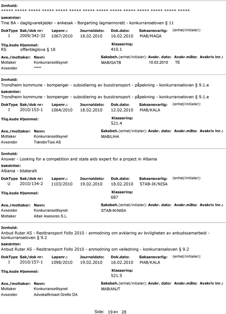 1.e 2010/153-1 1064/2010 MAB/KALA 521.4 Avs./mottaker: Navn: Saksbeh. Avskr. dato: Avskr.måte: Avskriv lnr.