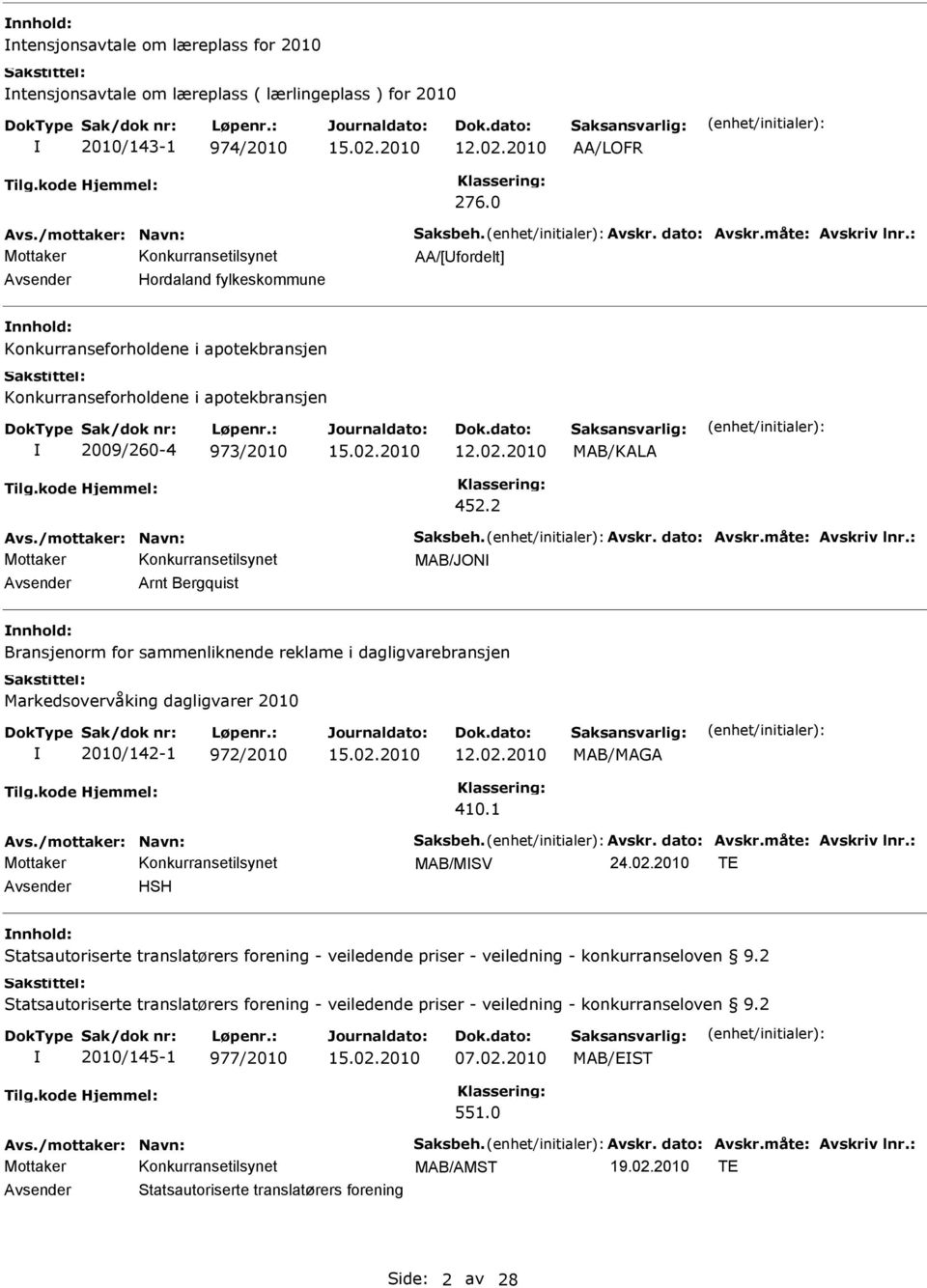 dato: Avskr.måte: Avskriv lnr.: MAB/JON Avsender Arnt Bergquist Bransjenorm for sammenliknende reklame i dagligvarebransjen Markedsovervåking dagligvarer 2010 2010/142-1 972/2010 MAB/MAGA 410.1 Avs.